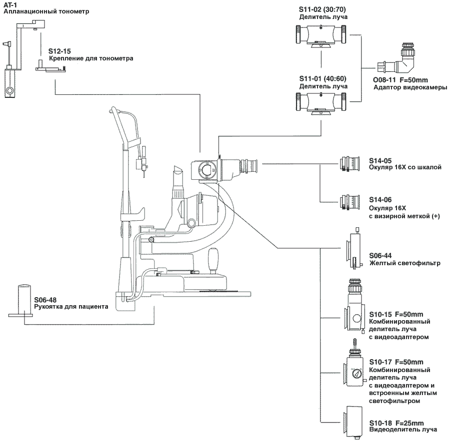      Takagi SM-4N