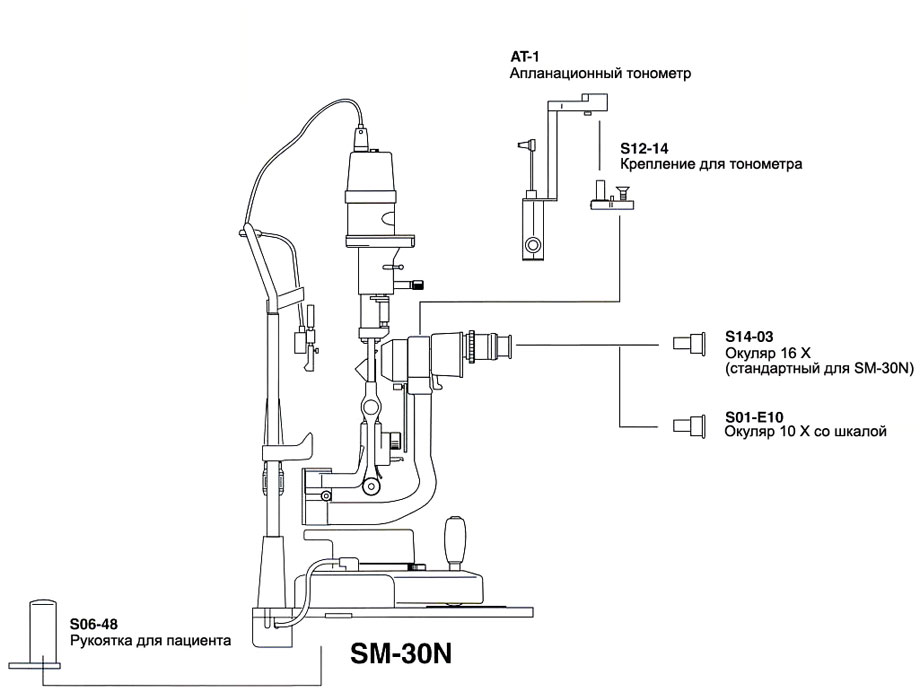      Takagi SM-30N